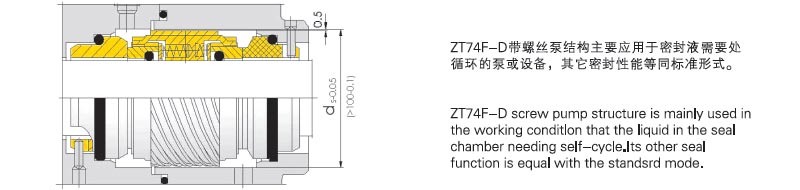 機械密封件