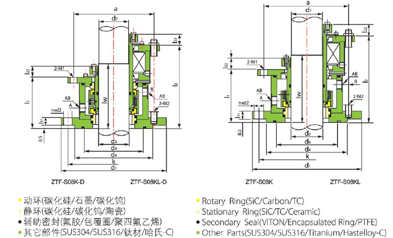 機械密封件