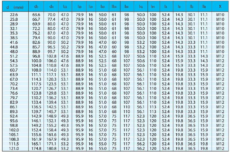 機械密封件